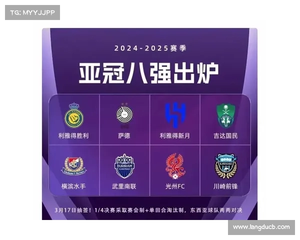 亚冠小组赛:中超球队传球成功率统计 亚冠小组赛:中超球队传球成功率统计