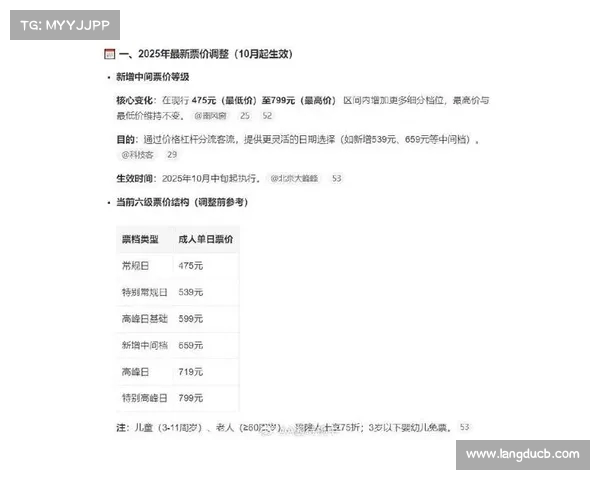 从单日收费到按时计费:上海迪士尼停车场新政策详解(2020上海迪士尼停车场怎么收费) 从单日收费到按时计费:上海迪士尼停车场新政策详解(2020上海迪士尼停车场怎么收费)